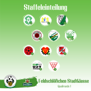 Staffeleinteilung-1-Stadtklasse-Dresden-1-2024-2025.png